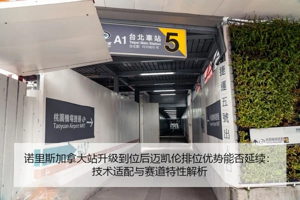 诺里斯加拿大站升级到位后迈凯伦排位优势能否延续：技术适配与赛道特性解析